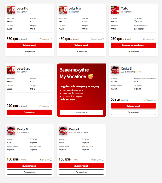 Мобільний зв'язок у червні — що зміниться для одеситів - фото 2