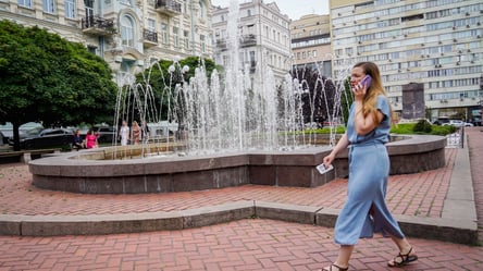 До +33 °C і без опадів: прогноз погоди в Україні на сьогодні - 285x160