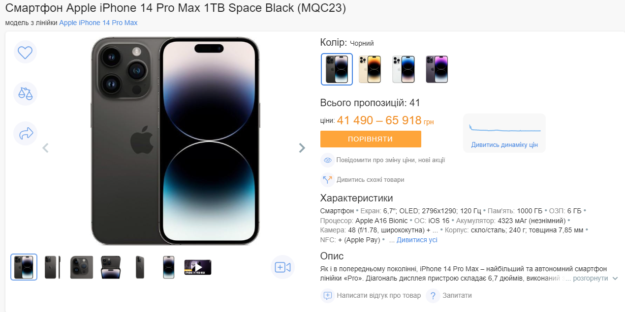 Середні ціни на iPhone 14 Pro Max