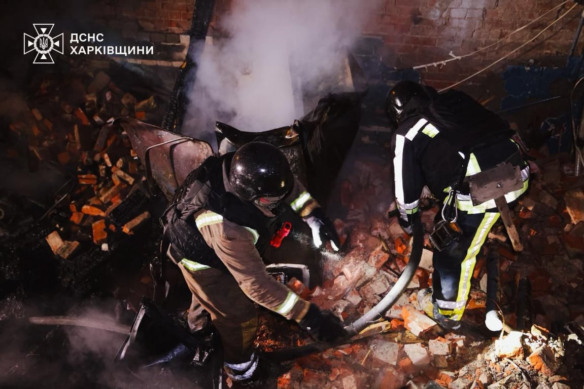 Обстріли України