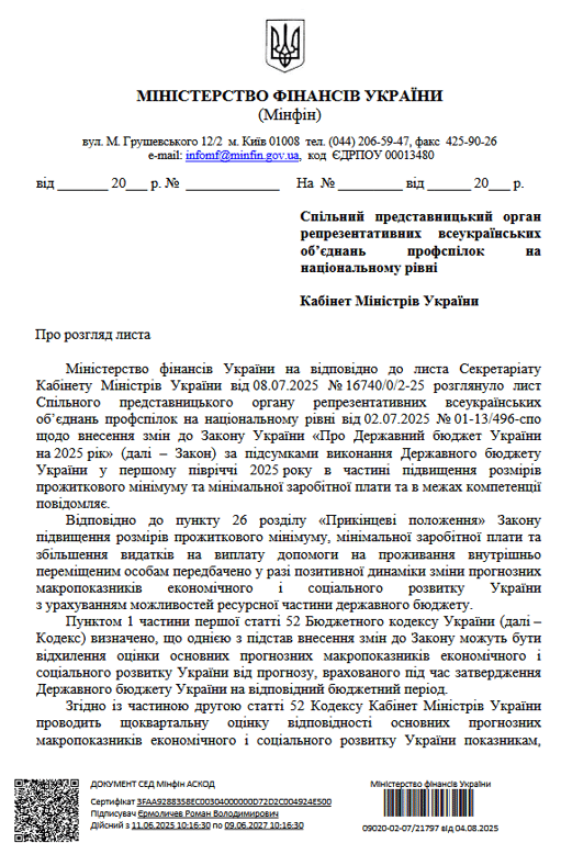 мінімальна зарплата 2025