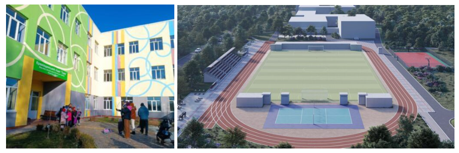 На Киевщине заказали укрытия в школах за 292 млн с переплатой за стройматериалы, — расследование - фото 1