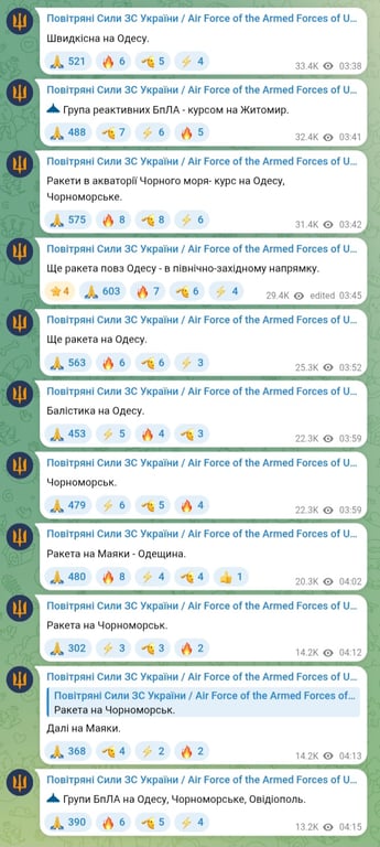 Атака РФ по Украине 9 августа 2026 года