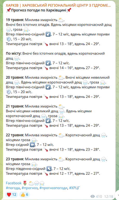 Спека до +29 °C та грози: прогноз погоди у Харкові на завтра - фото 1
