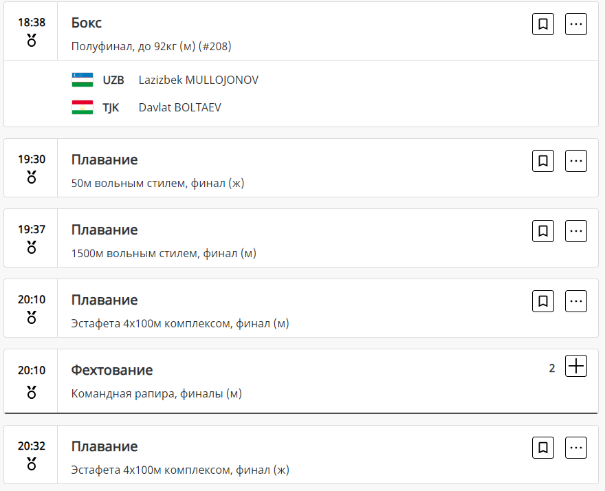 Какие медали разыграют сегодня, 4 августа, на Олимпийских играх-2024