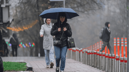 Аномальна температура та дощі — прогноз погоди на тиждень - 290x166