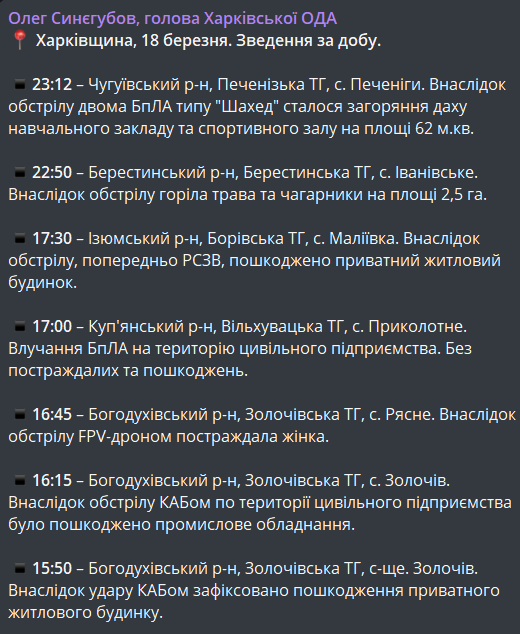 обстріли Харківщини 17 березня