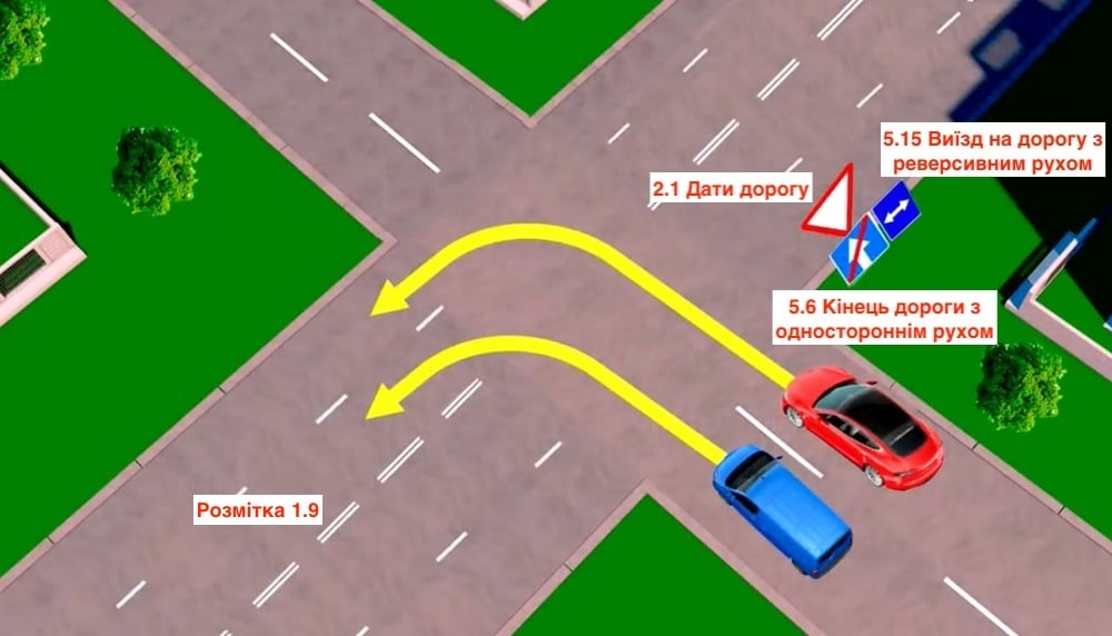 Тест з ПДР: хто з водіїв порушує правила?