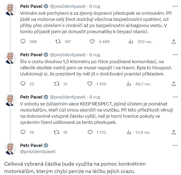 Вибачення Петра Павела у Twitter