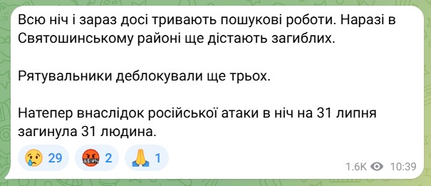 Кількість загиблих у Києві 