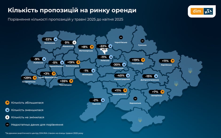 Київ втрачає вільні квартири — як ціни на оренду б’ють рекорди - фото 1