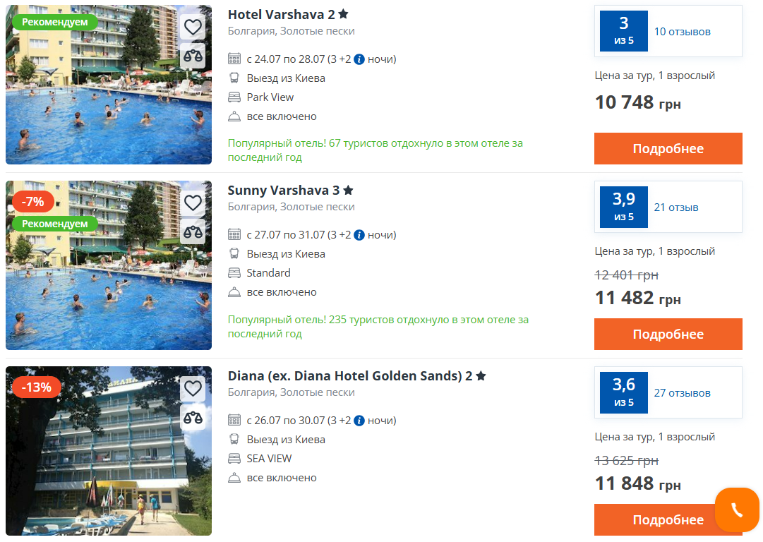 All inclusive за 300 доларів — які курорти обрати пенсіонерам - фото 1