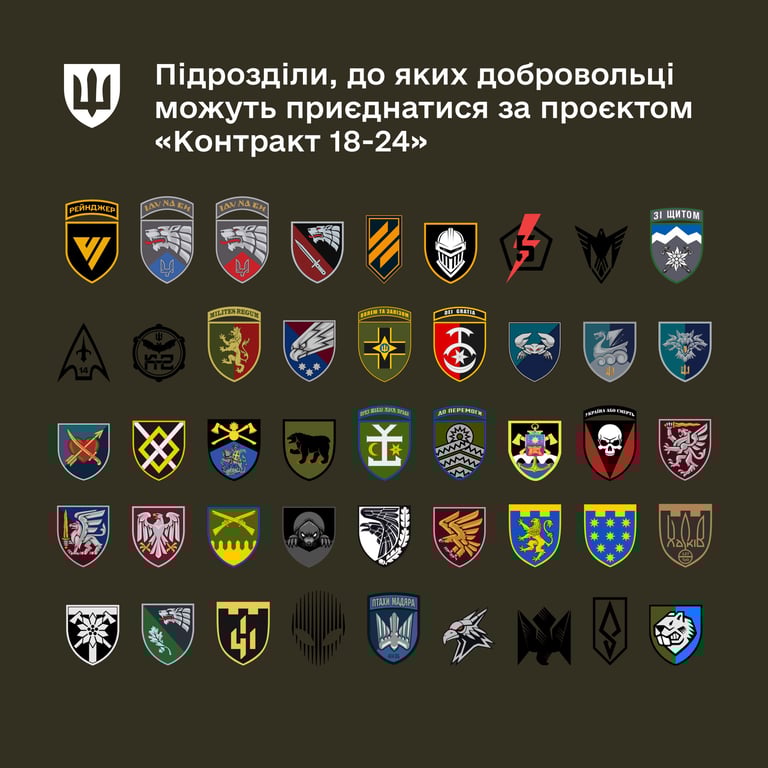 Контракт 18-24 для операторів БПС — які є підрозділи та посади - фото 1