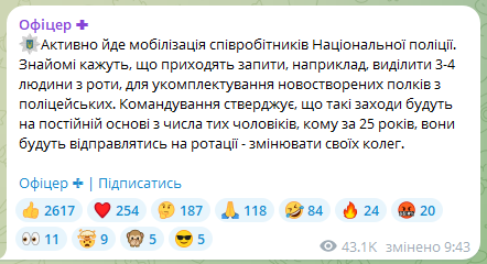 Інформація про мобілізацію поліцейських