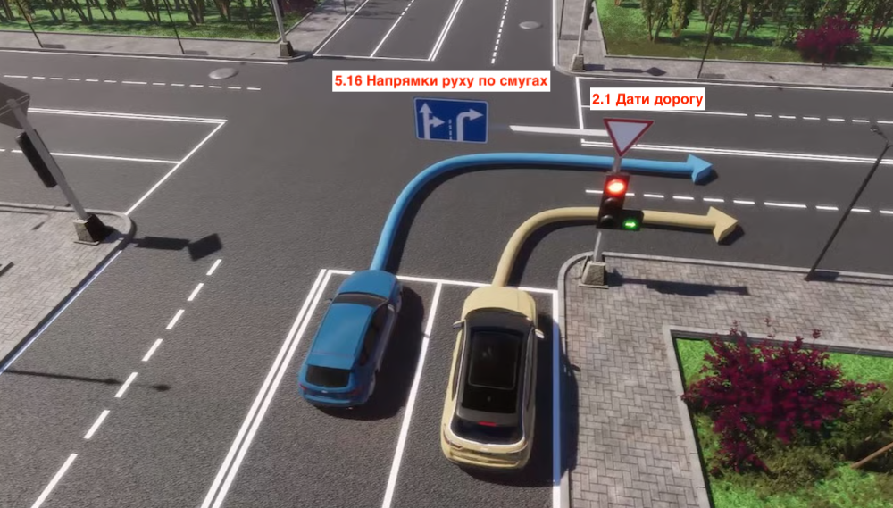 Тест з ПДР: хто має право на задуманий маневр?