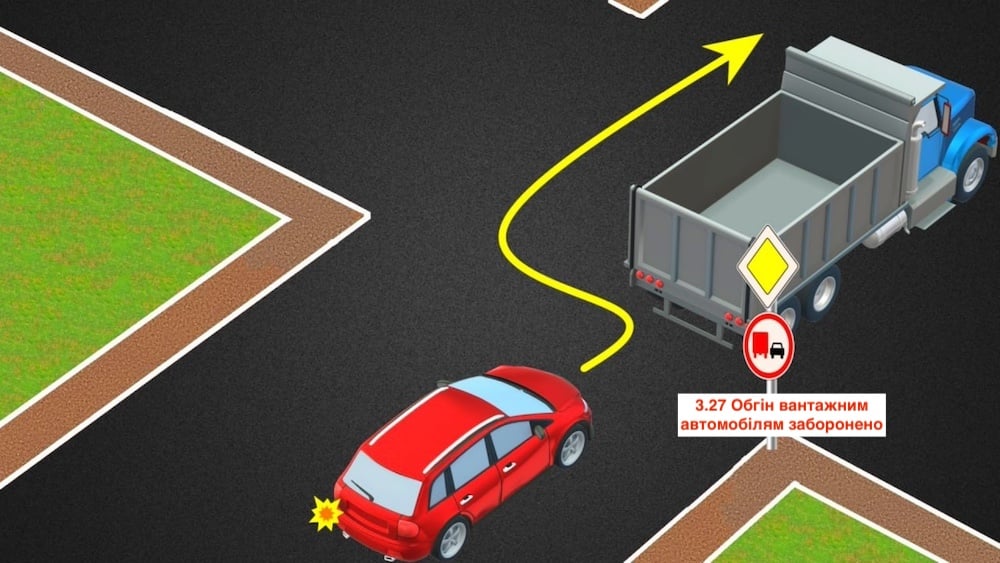 Тест з ПДР: чи дозволений обгін?