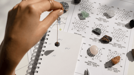 Кому 2026 відкриє нові можливості — рік народження підкаже - 285x160