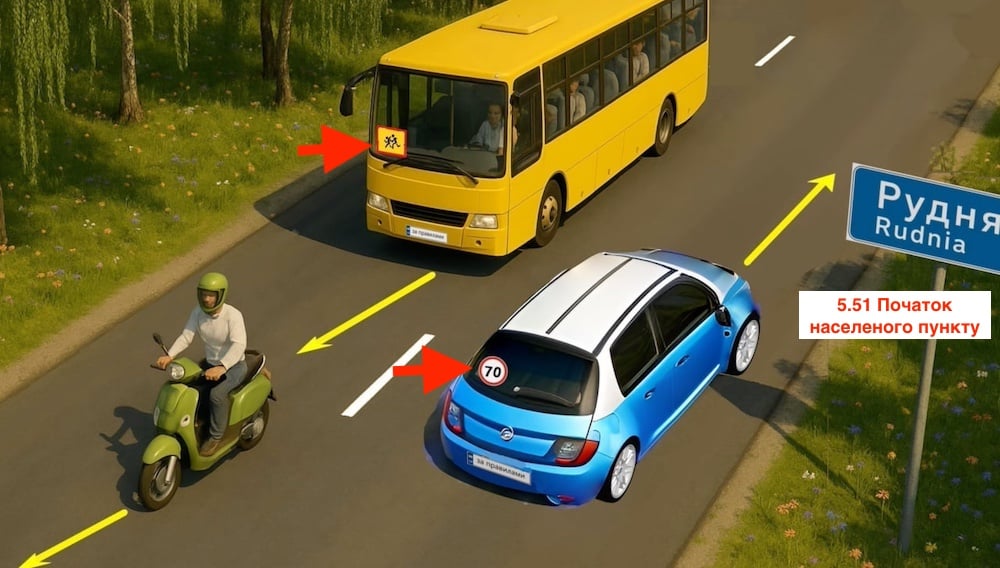 Тест з ПДР: кто з водіїв може їхати найшвидше?