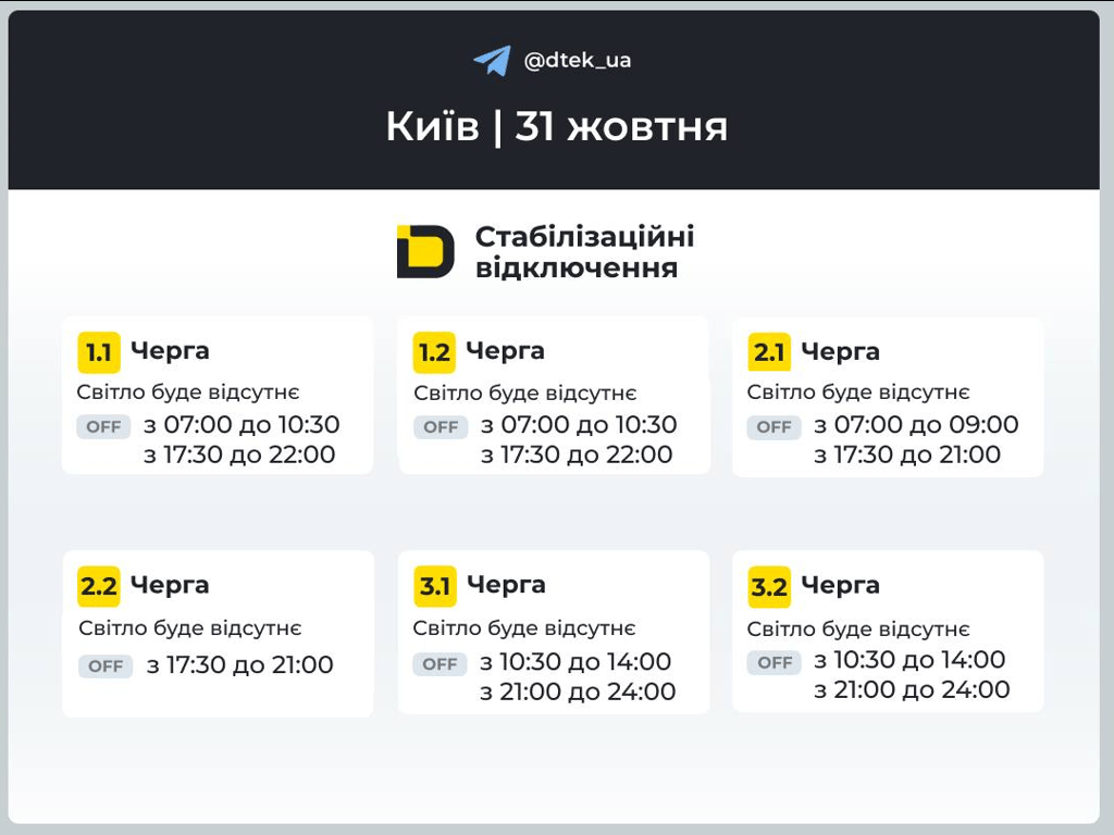 Коли не буде світла у Києві