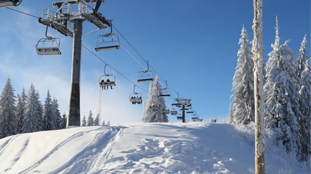 Ціни на гірськолижні курорти — у скільки українцям обійдеться зимовий відпочинок - 285x160