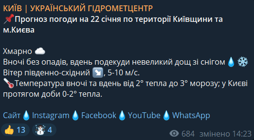 Прогноз погоди в Києві 22 січня