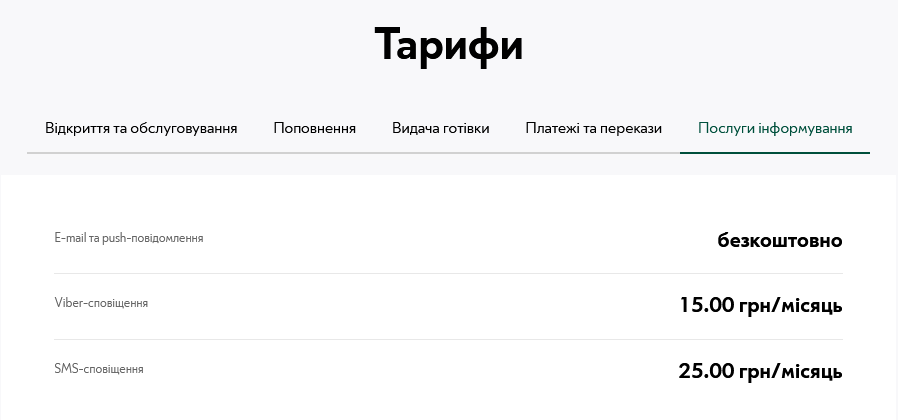 тарифи Ощадбанк