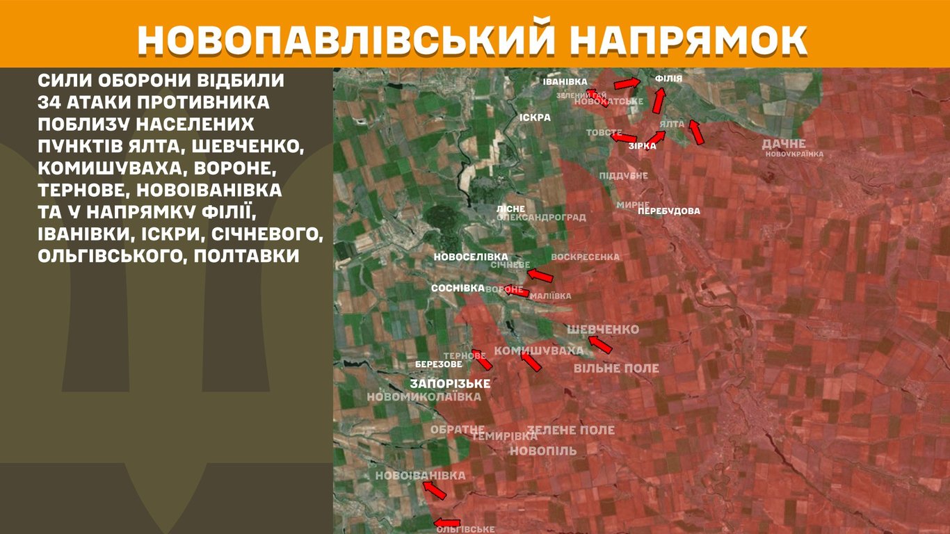 Новопавлівський напрямок