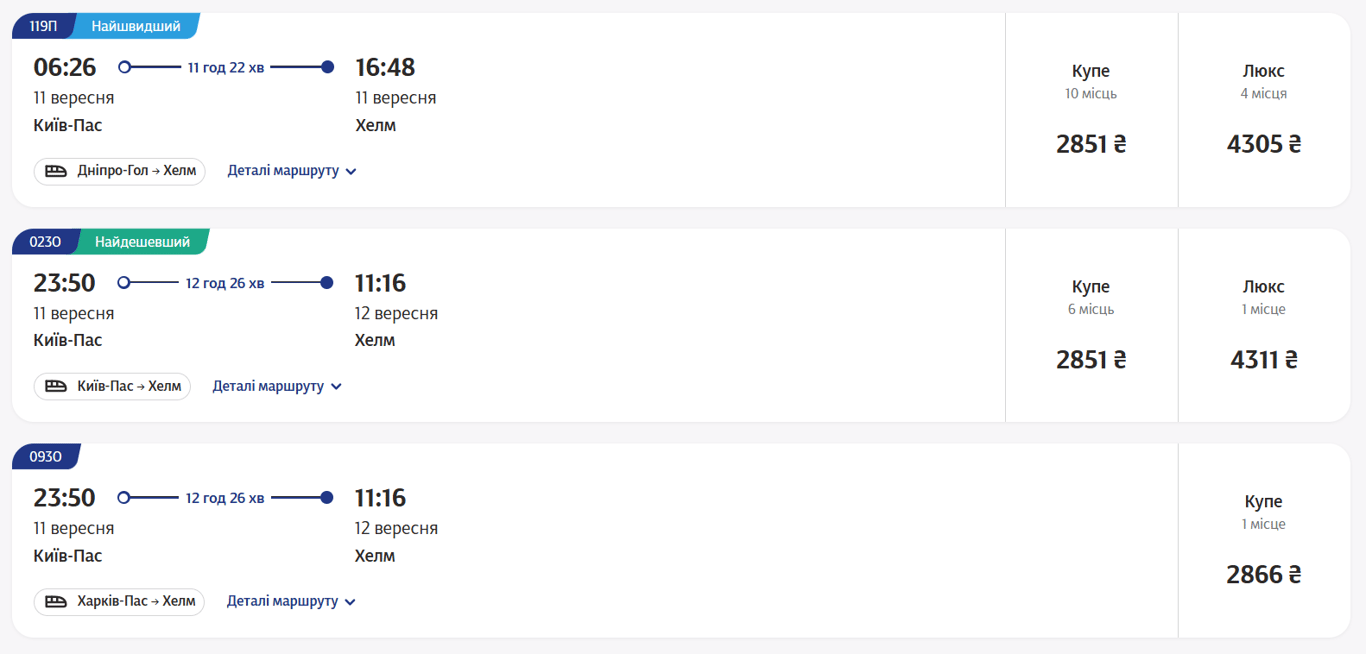 Як доїхати з Києва до Хелму — вартість квитків на потяги УЗ - фото 1