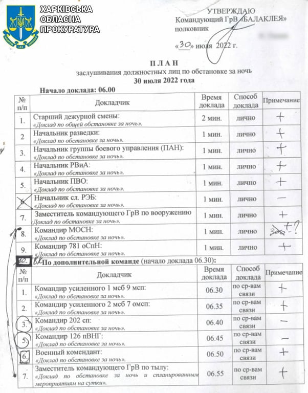Документи знайдені прокуратурою. Фото: Харківська обласна прокуратура