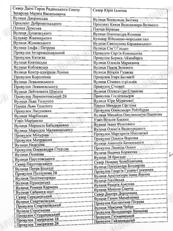 Перейменування вулиць в Одесі