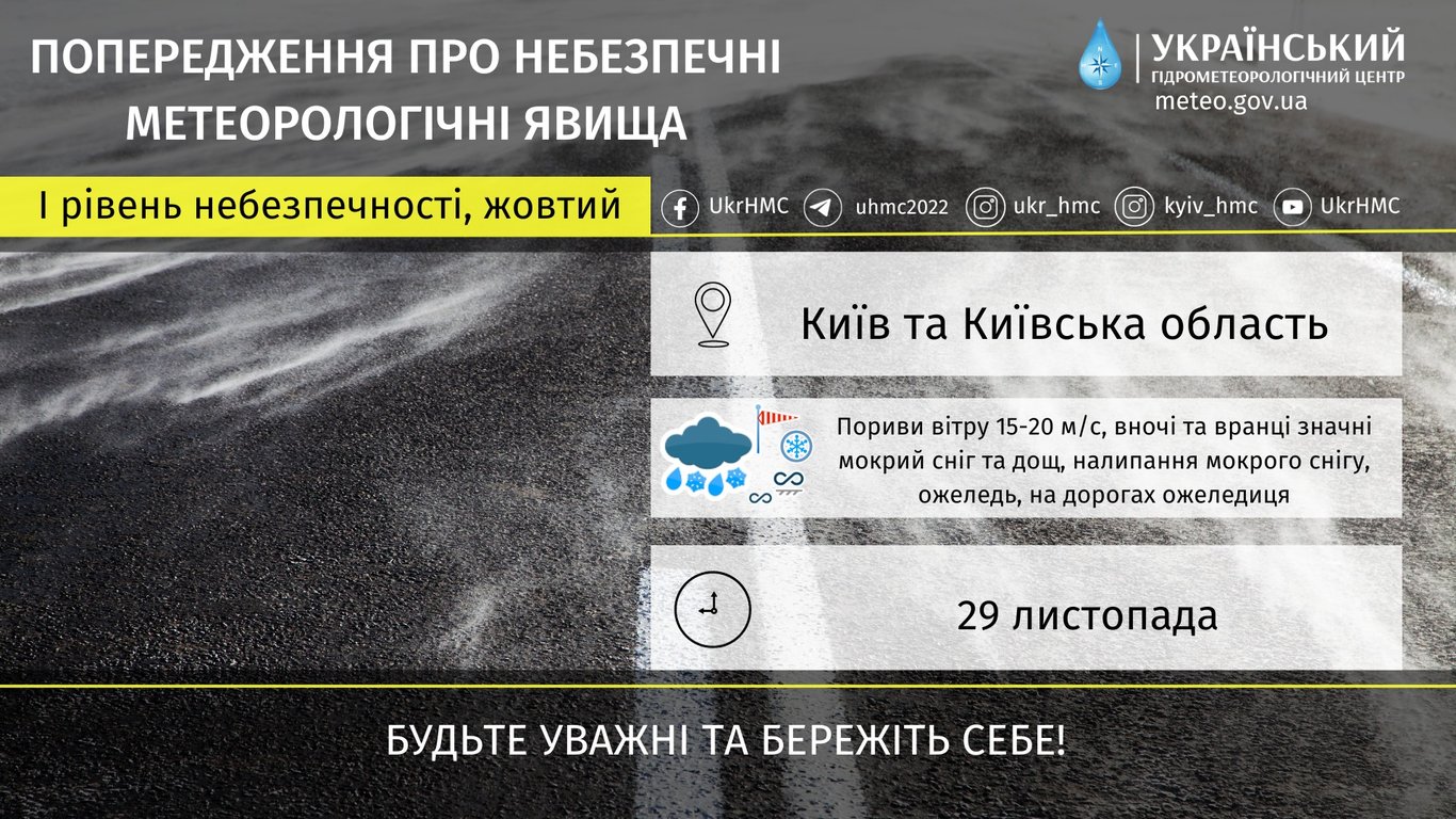 Погода по Київській області 29 листопада
