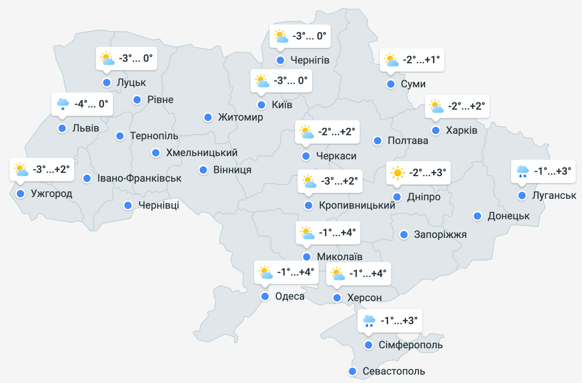 Прогноз погоди в Україні на 13 січня