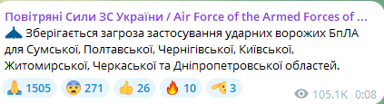 Атака  ударних БпЛА в  ніч проти 7 жовтня