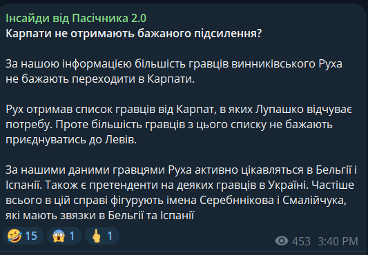 Рух та Карпати