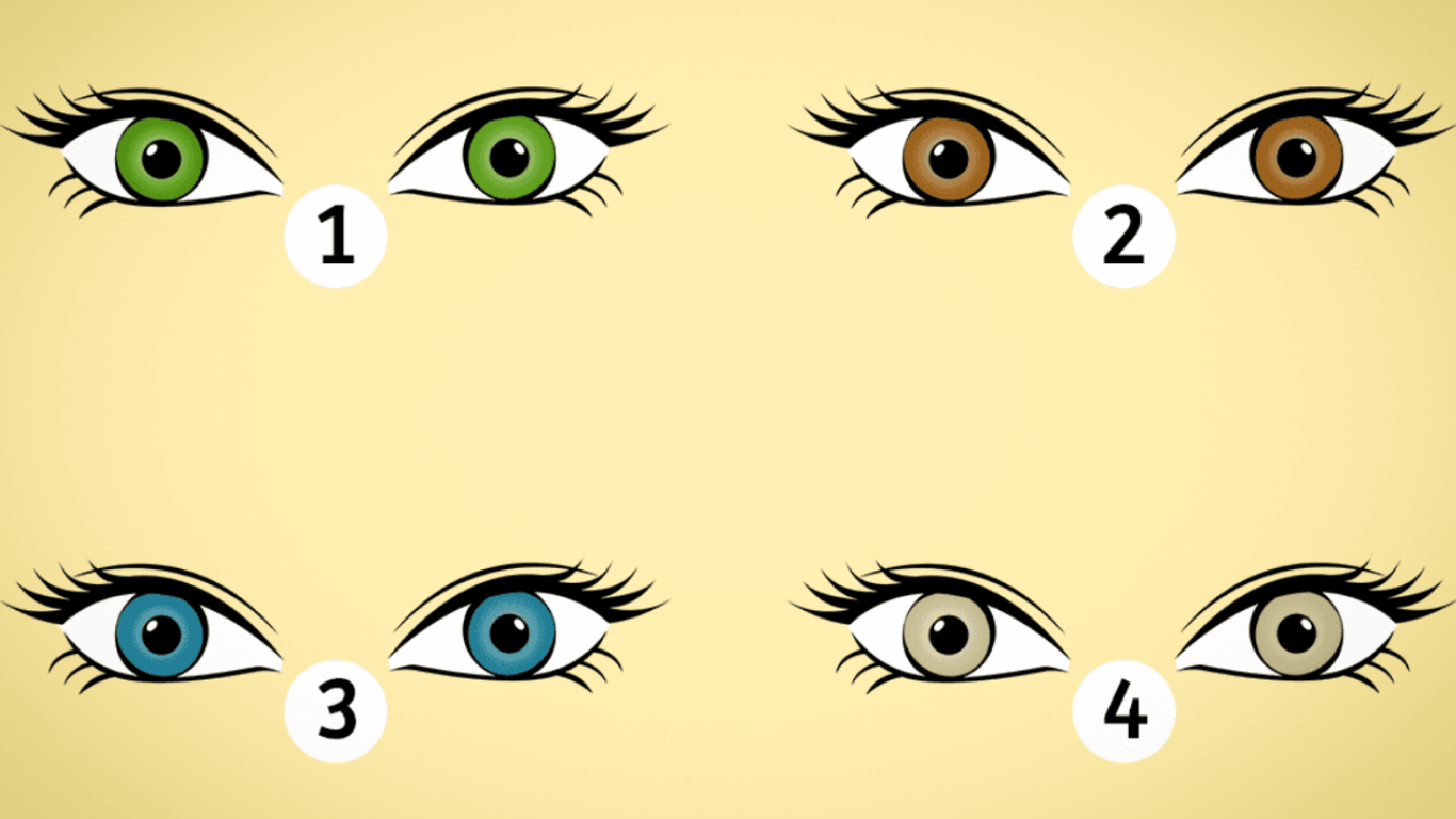Какой у вас цвет глаз – интересный тест, который раскроет ваши сильные и слабые стороны