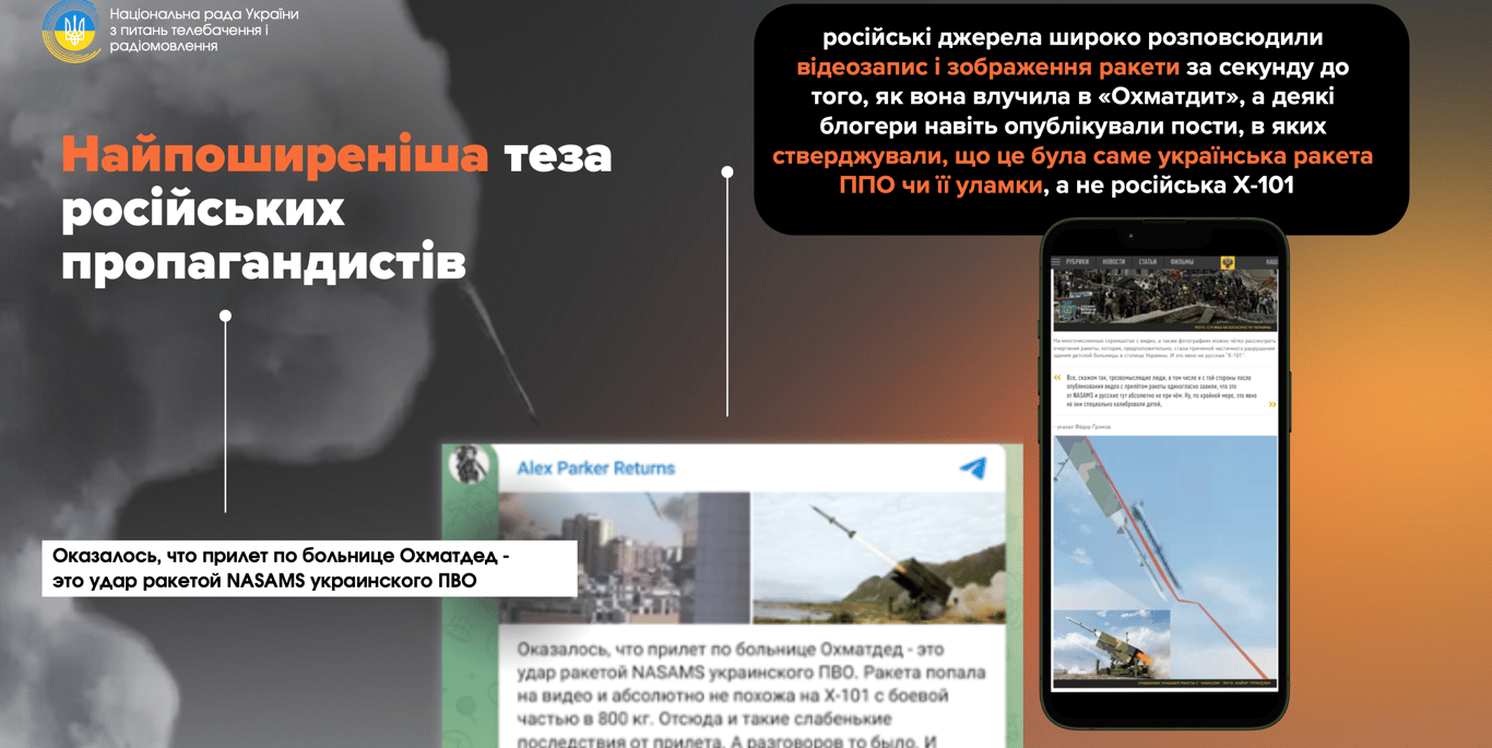 Удар по Охматдиту аналіз пропаганди