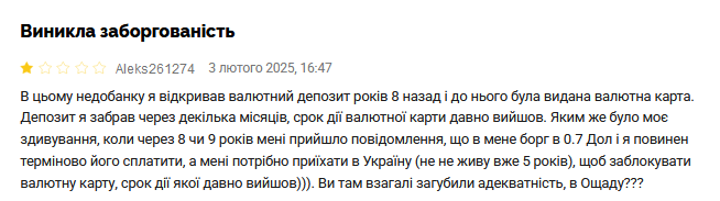 Ощадбанк