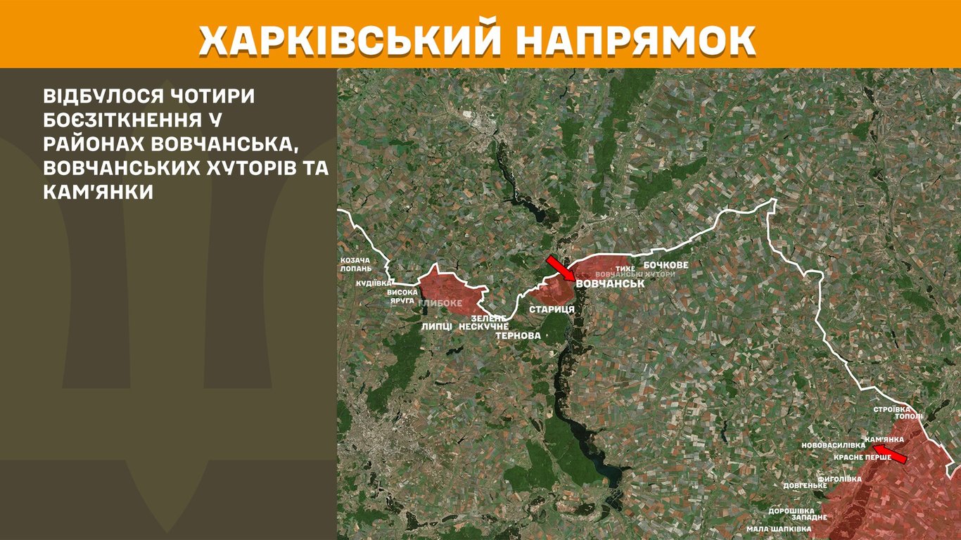 Ситуація на Харківському напрямку