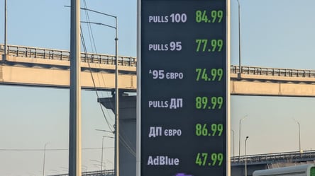 На АЗС у Києві за вихідні зросли ціни на пальне - 290x160