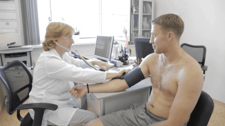 Кардиомиопатия — какое решение примут в ВВК при ТЦК - 285x160