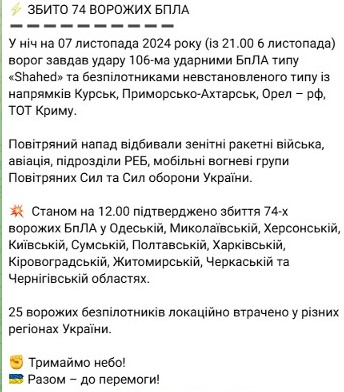 шахедна атака на Україну 7 листопада