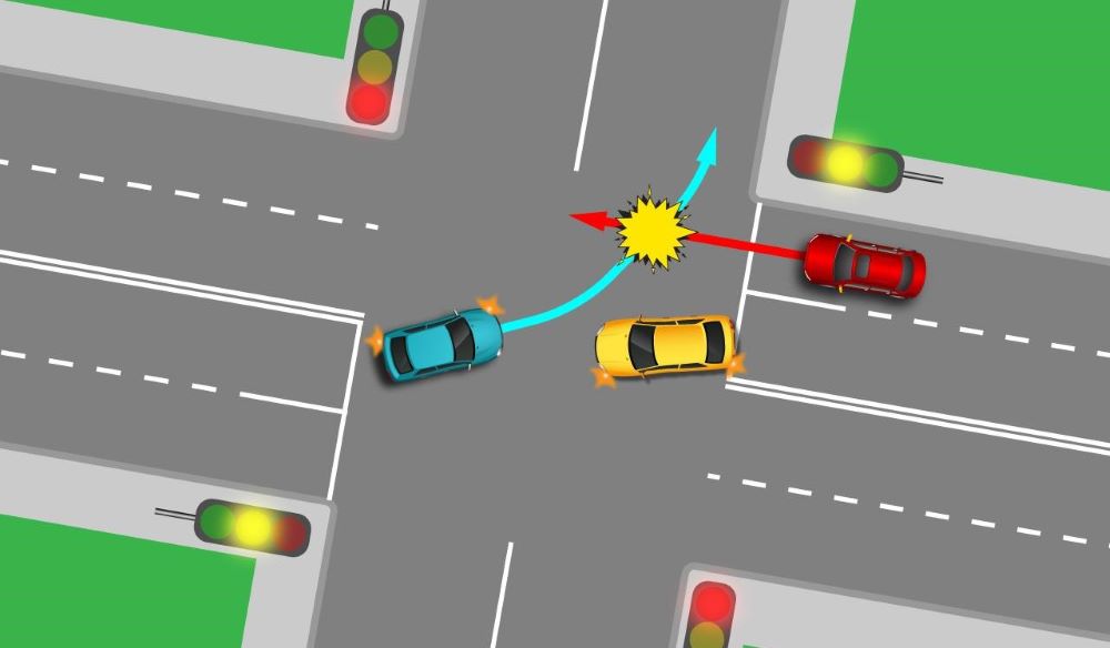 Тестирование по ПДД — кто из водителей виноват в аварии на перекрестке - фото 1