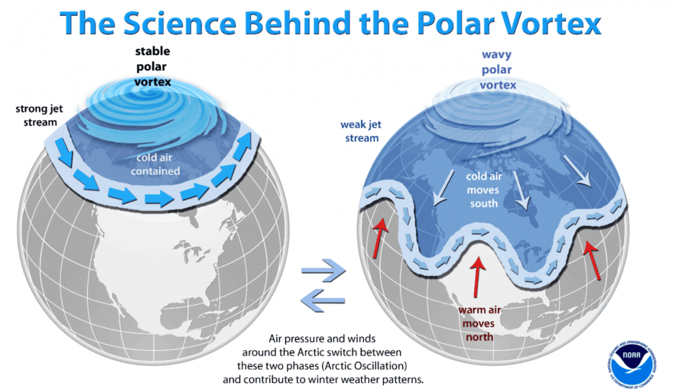 Якою буде зима в Україні