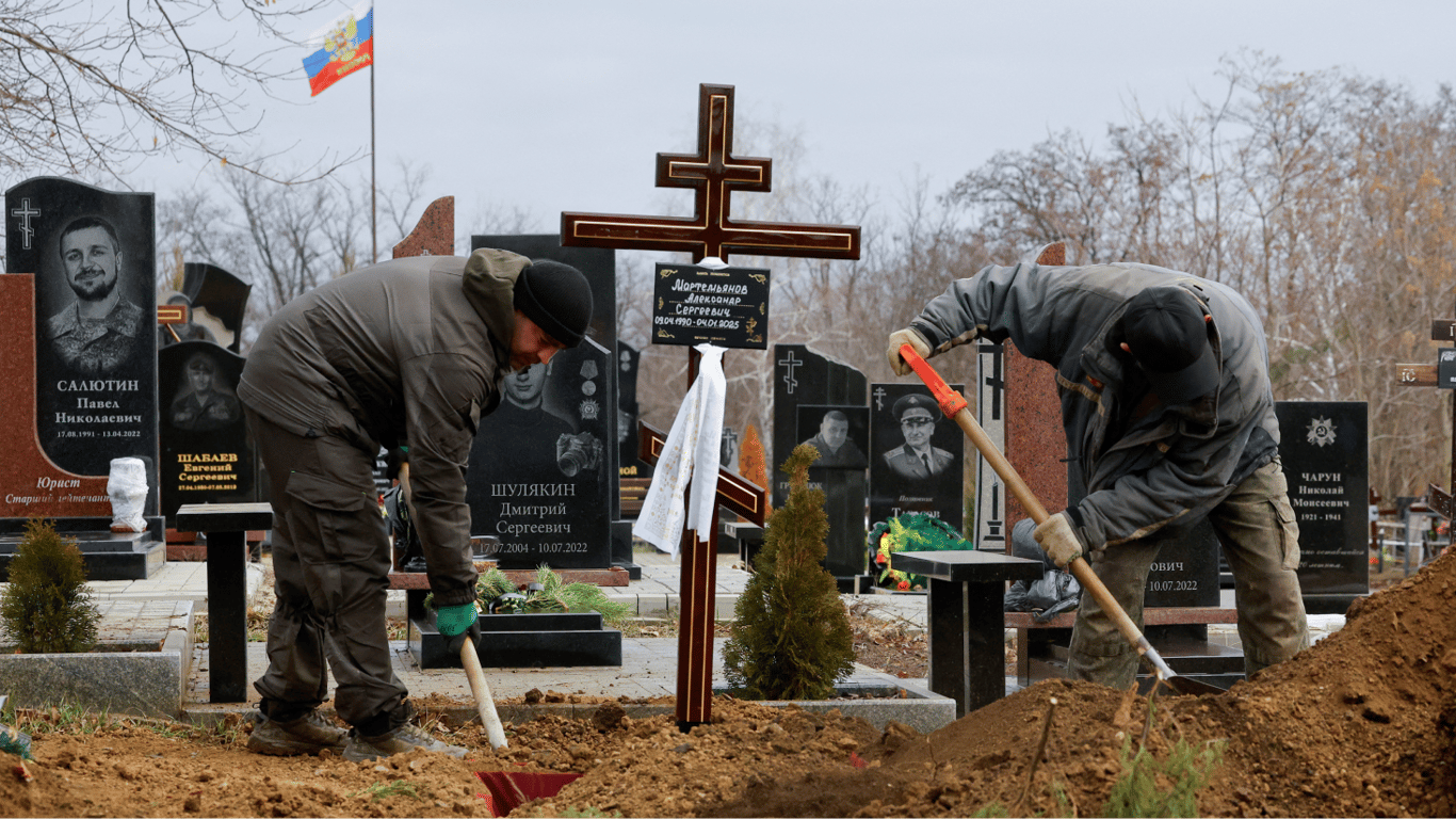 Потери армии РФ растут — в январе погибло более 48 тысяч солдат