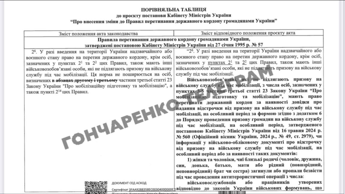 Уряд дозволив виїзд за кордон ще двом категоріям осіб - фото 1