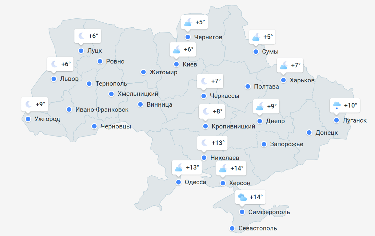 погода в Україні