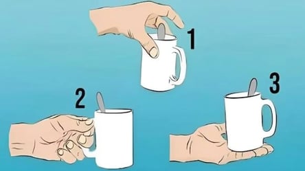 Тест на лідерство із чашкою — який жест видає ваш стиль - 290x160