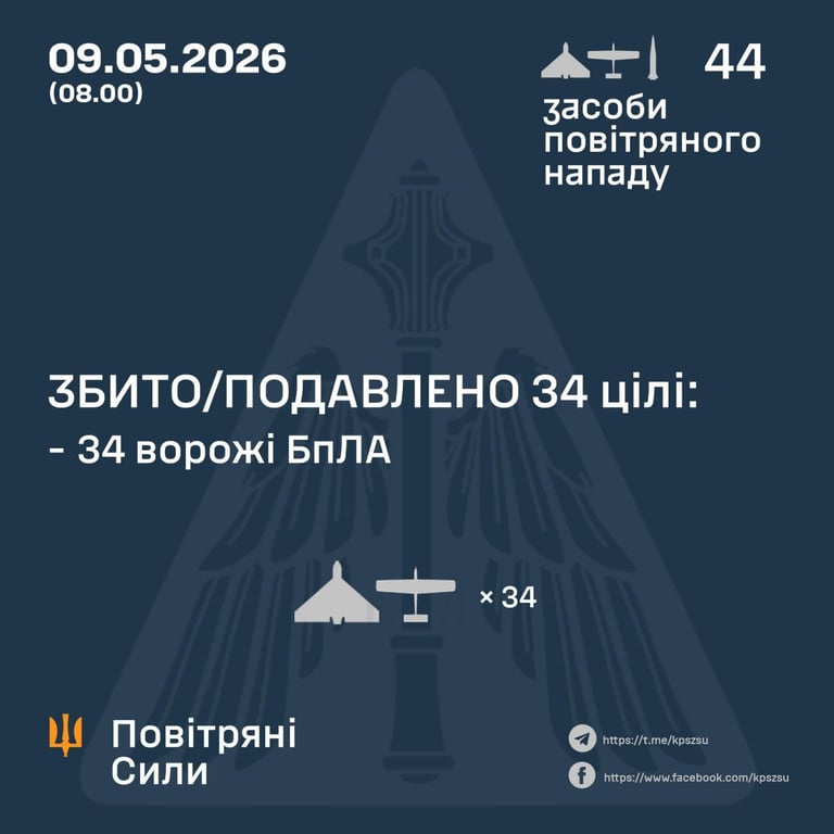 Атака на Україну 9 травня