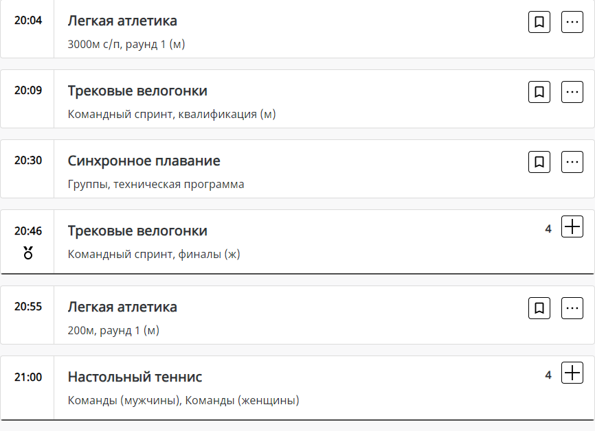 Какие соревнования запланированы на десятый день Олимпиады-2024 в Париже 5 августа