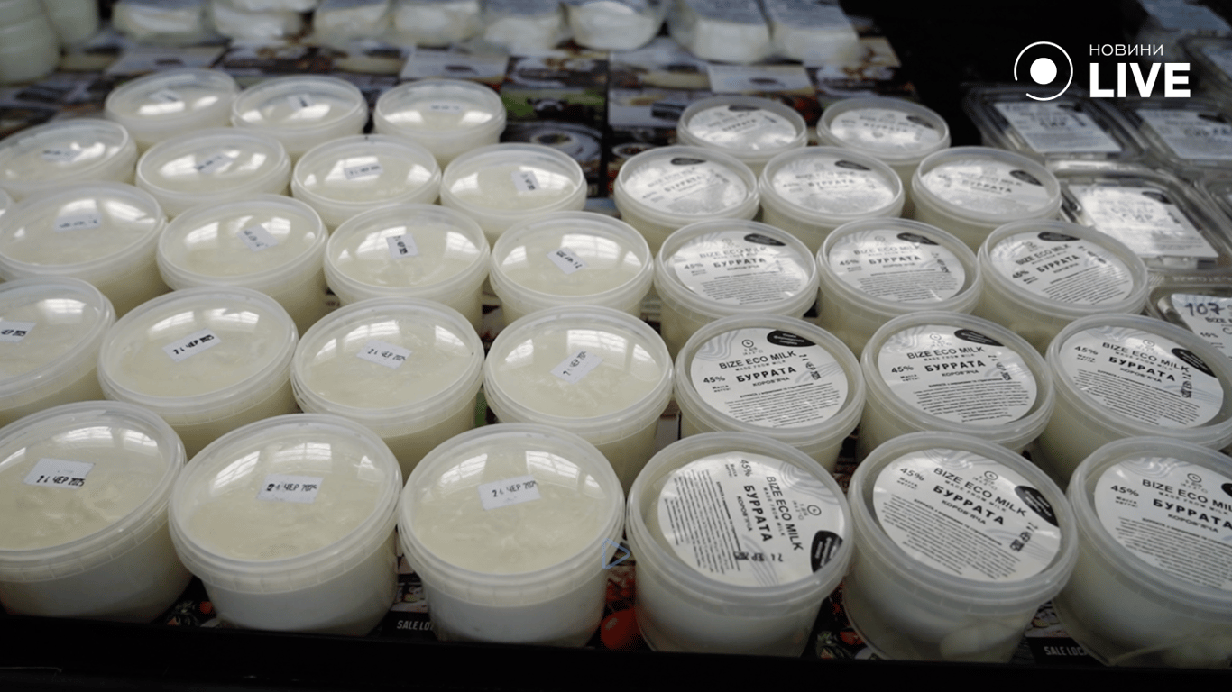 Асортимент молочки